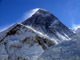 8 von 15 - Mount Everest, Nepal - China