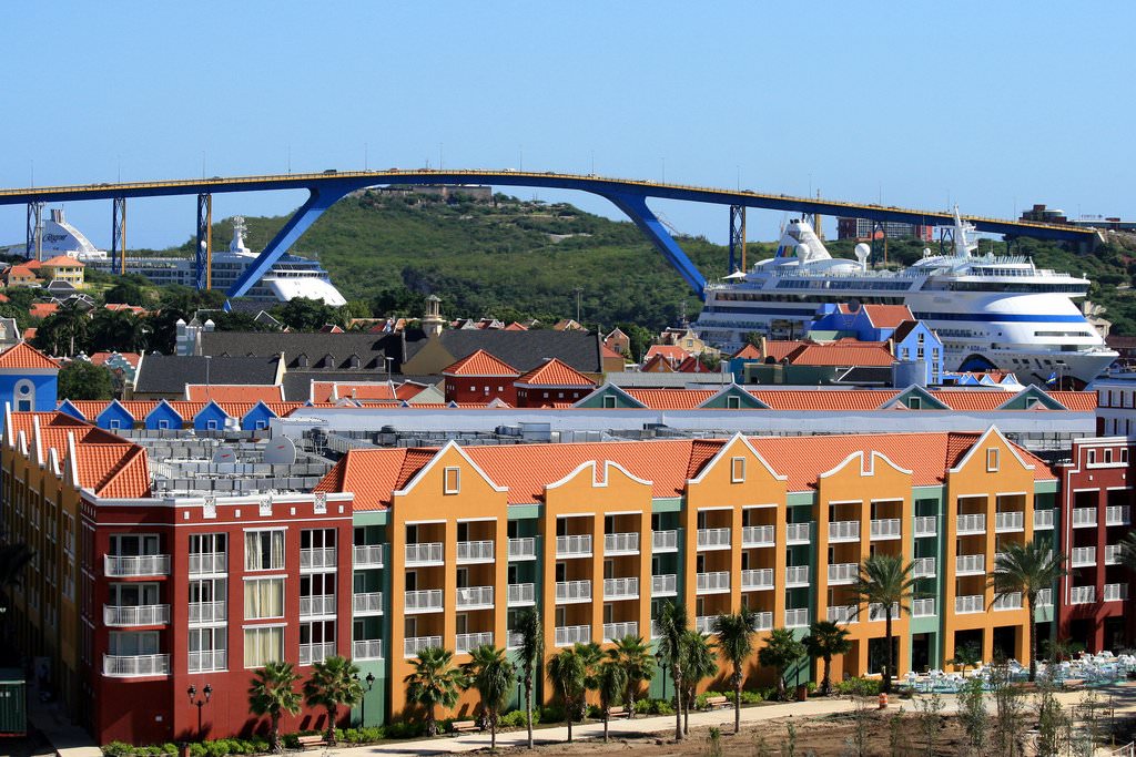 tourist map of willemstad curacao