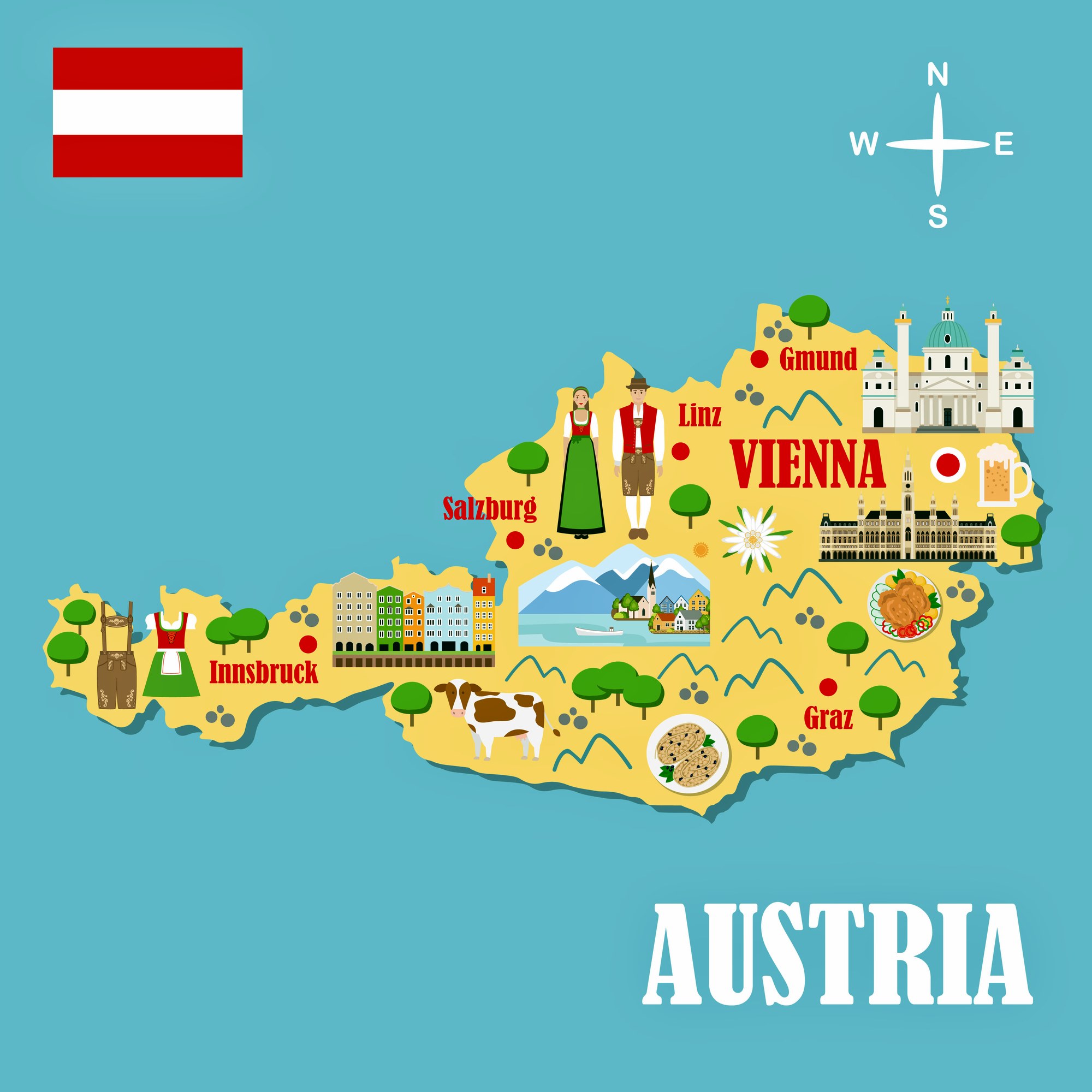 tourism board austria