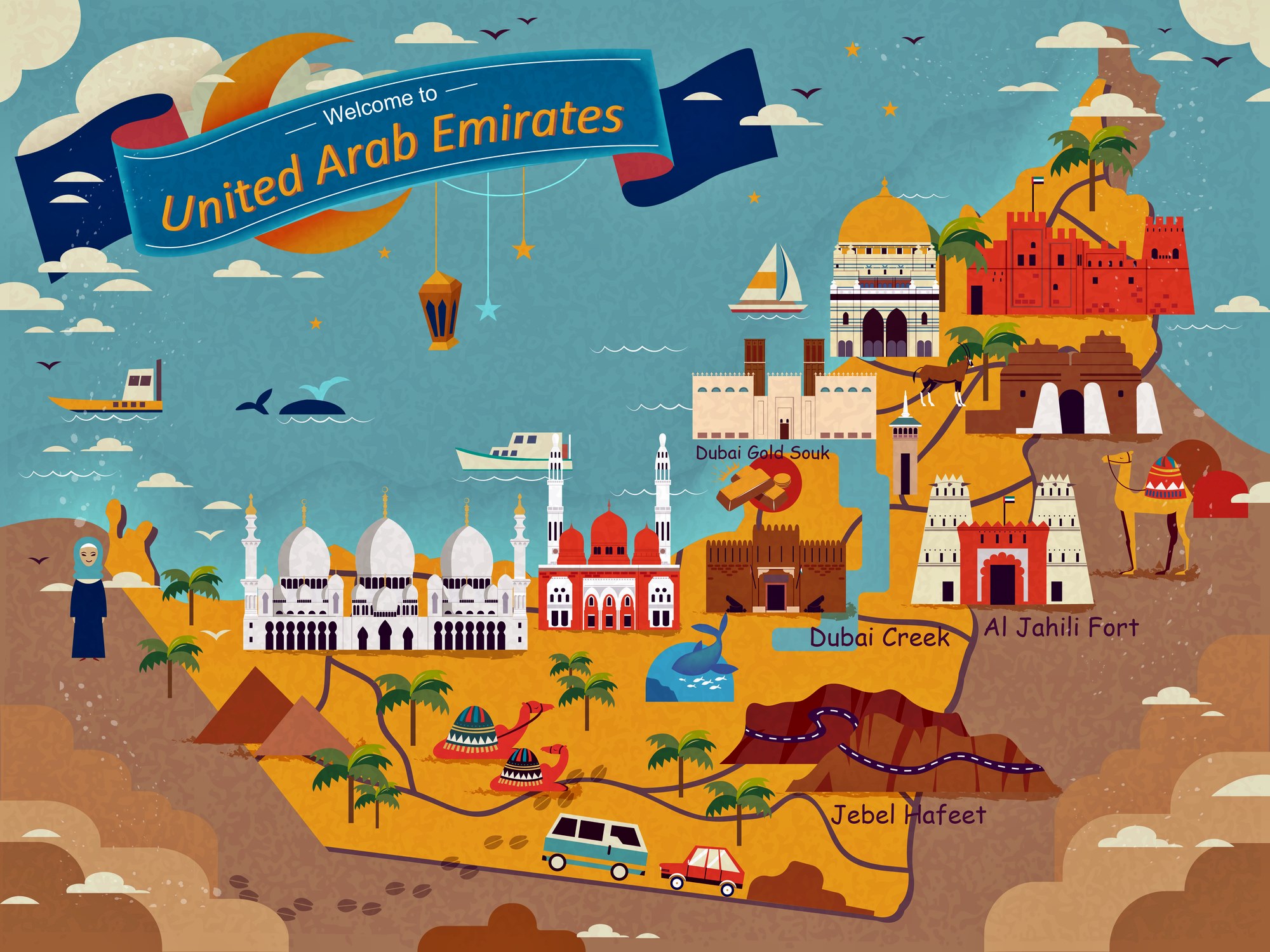 uae tourism map