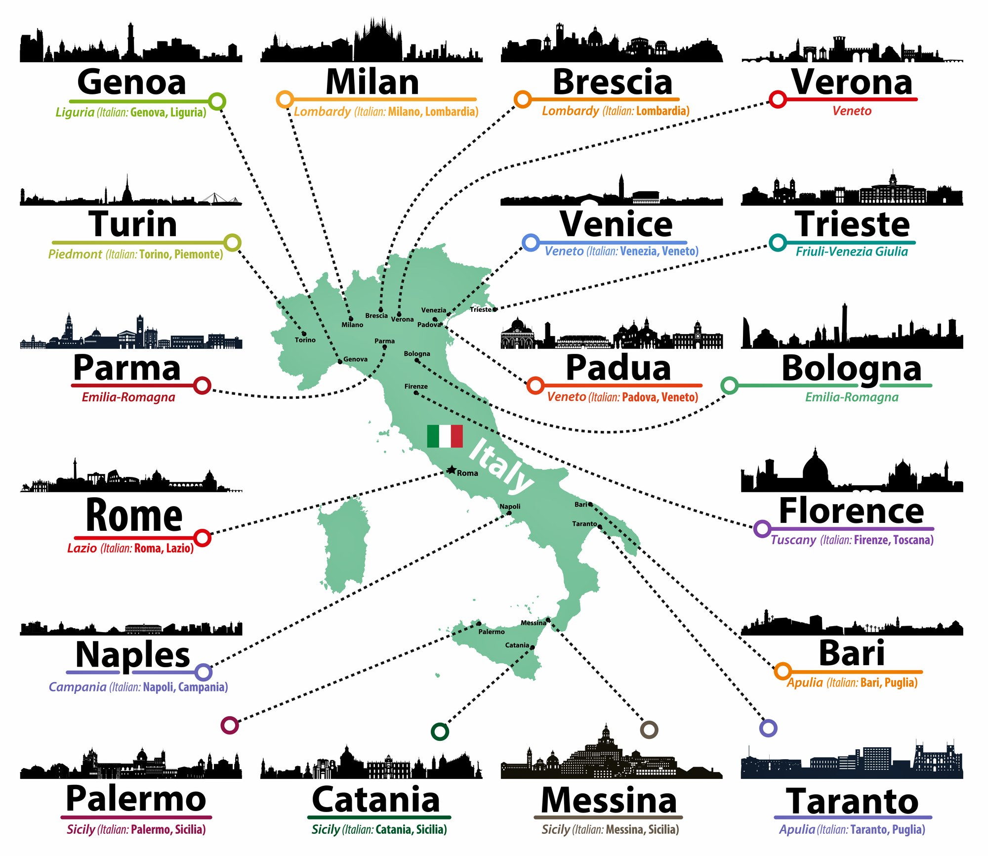 tourist places in italy map