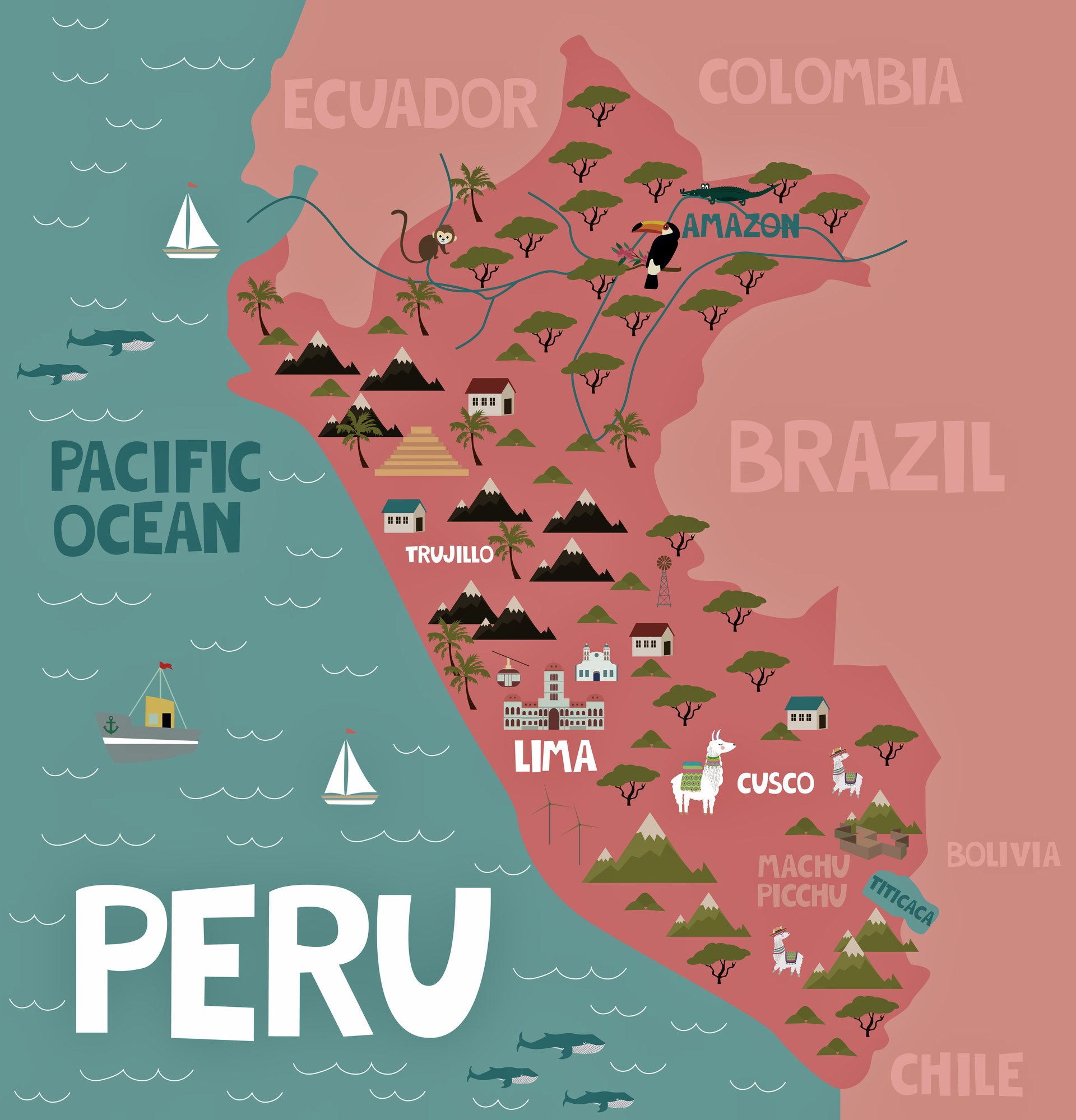 peru tourism data