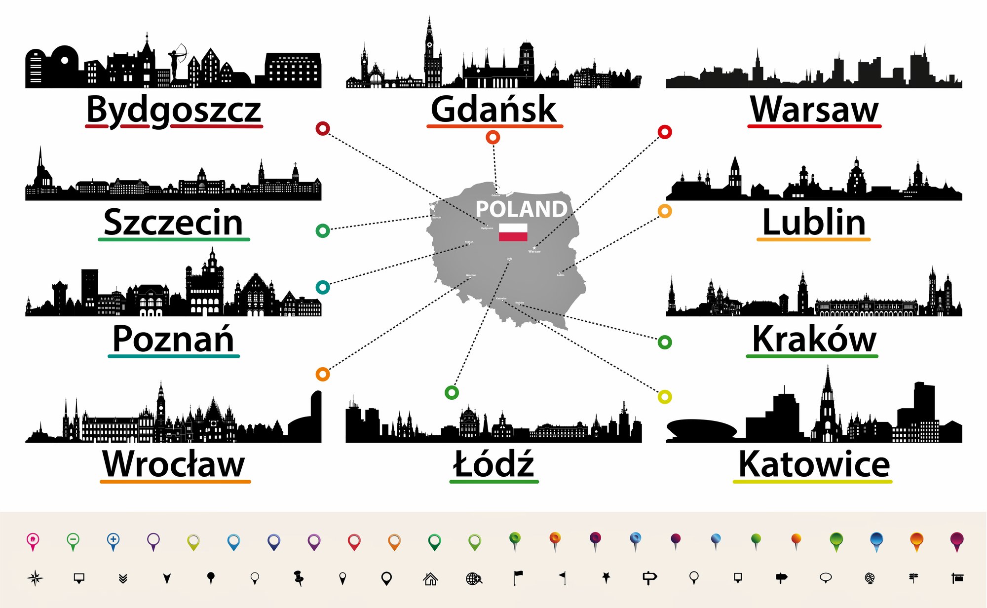 Polen Karte der wichtigsten Sehenswürdigkeiten - OrangeSmile.com