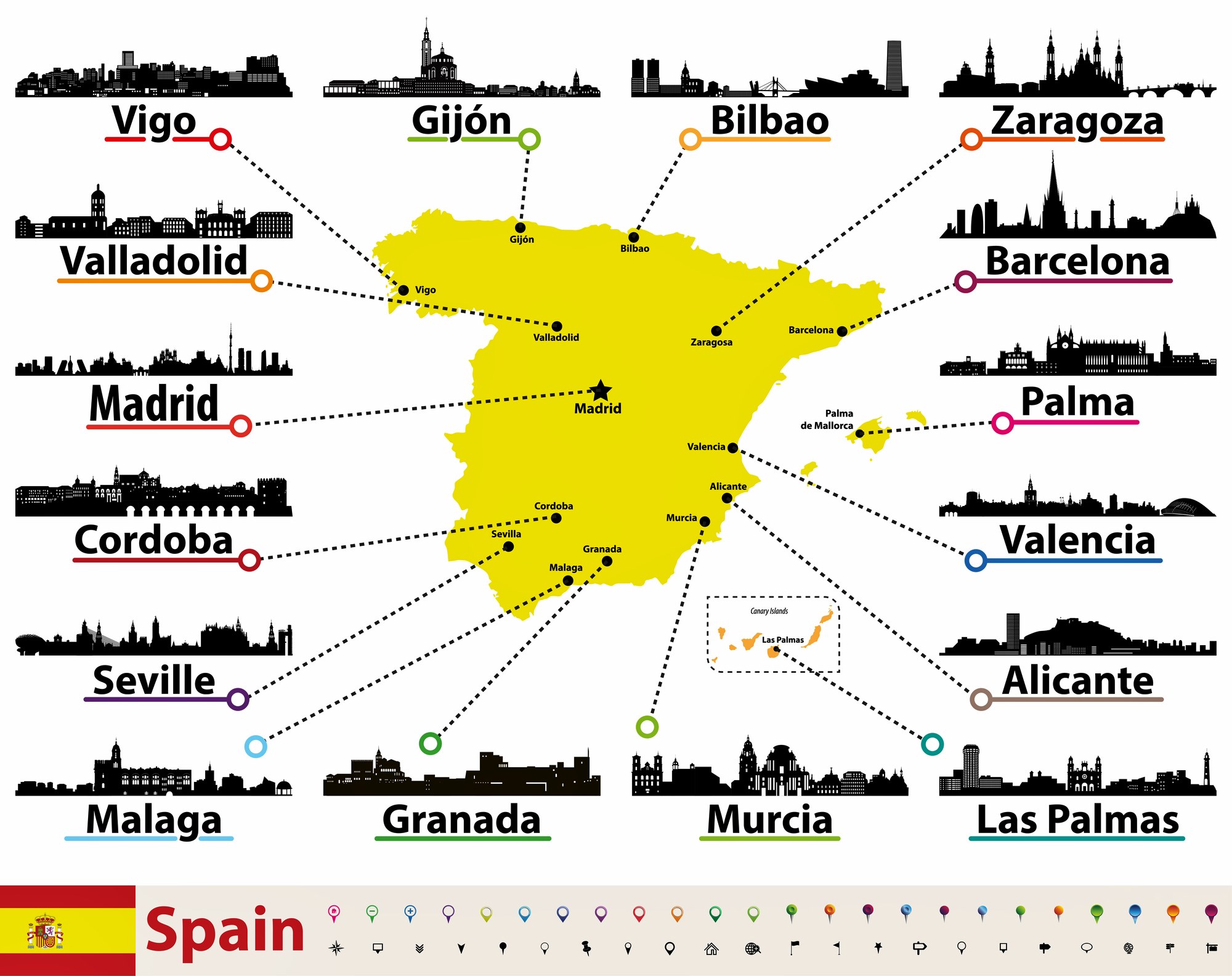 tourism in spain data