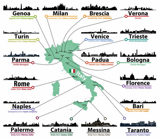 Карта достопримечательностей Италии