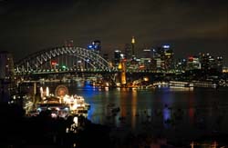 Sydney city - places to visit in Sydney