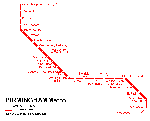 Metrokaart van Birmingham