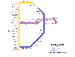 Manila metro kaart - OrangeSmile.com