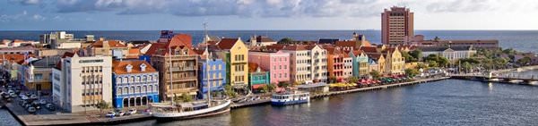 tourist map of willemstad curacao