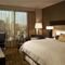 InterContinental New York Times Square